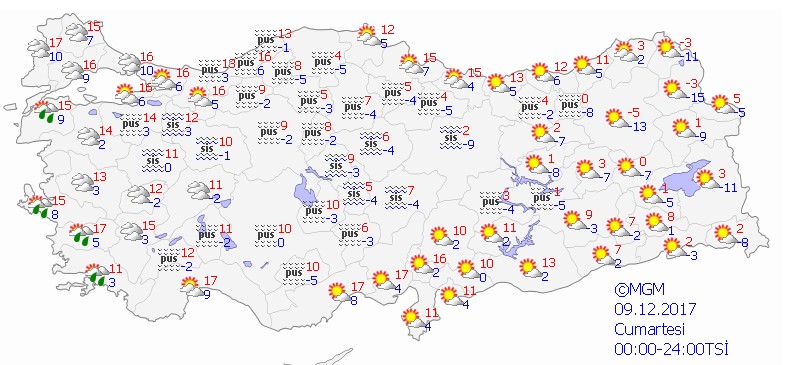 Yurt genelinde hava tahminleri