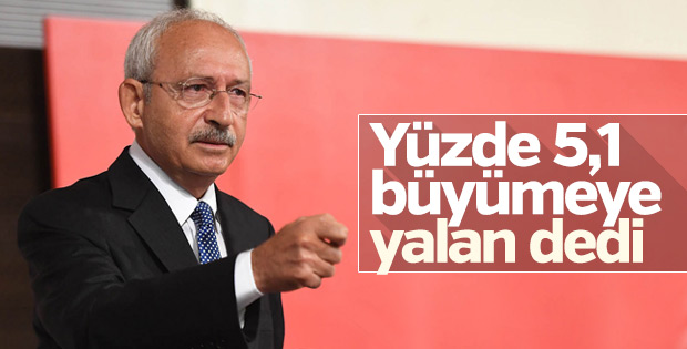 CHP Türkiye ekonomisinin büyüdüğüne inanmıyor