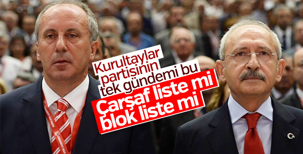 CHP'de kurultay hazırlığı var