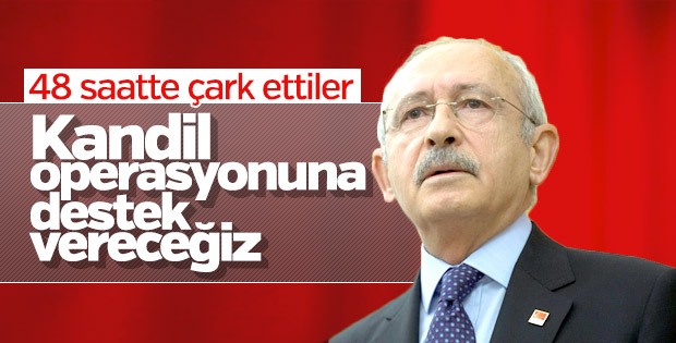 CHP'nin Kandil çarkı