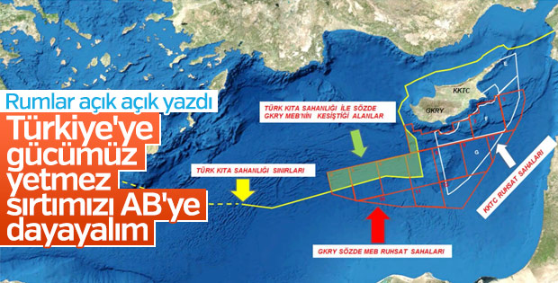 Rumlar Türkiye'ye karşı AB'yi yanına çekmeyi hedefliyor