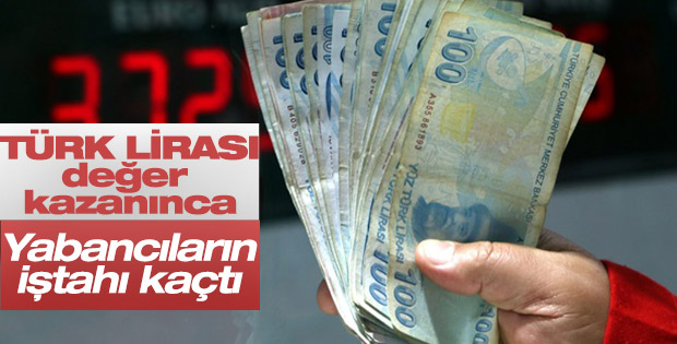 Konut projelerinde yabancı yatırımcıların sayısı düştü