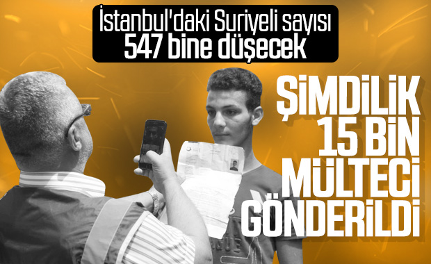 İstanbul'da kaydı olmayan mültecilerin ilk grubu gönderildi