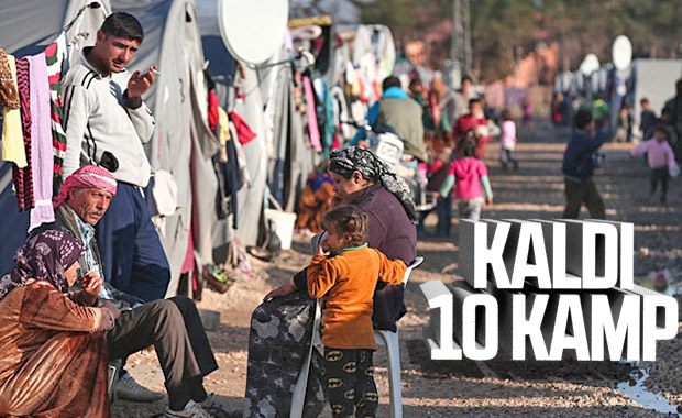 Harran'daki mülteci kampı kapatılıyor