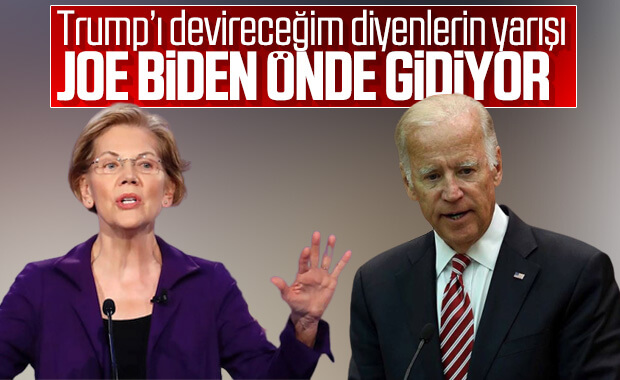 ABD'de Demoktratların seçimini Joe Biden önde götürüyor