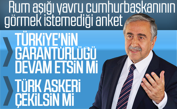 KKTC'de halk 'Türkiye' dedi