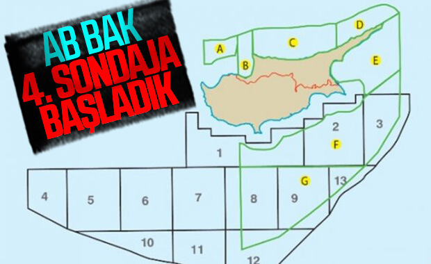 Türkiye Doğu Akdeniz'de 4'ncü sondaja başladı