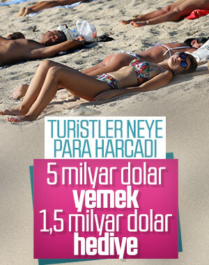 Turistler 9 ayda 5.1 milyar dolarlık yemek yedi