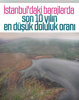 İstanbul'daki barajlarda doluluk oranı en düşük seviyede