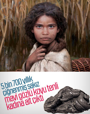 Danimarka'da 5 bin 700 yıllık çiğnenmiş sakız bulundu
