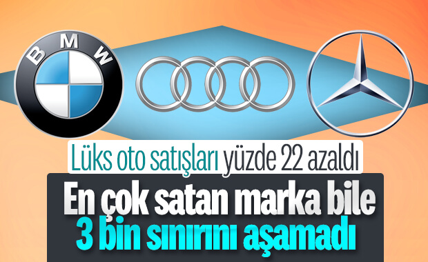 Lüks ve ultra lüks otomobillerin satışı düştü