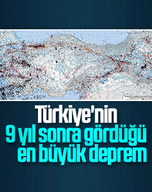 Türkiye'de meydana gelen büyük depremler