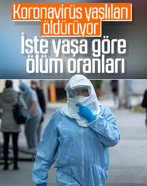 Koronavirüsün yaşa göre ölüm oranları