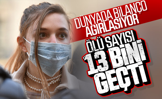 Dünyada koronavirüs bilançosu