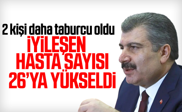 60 yaş üstü iki hasta koronayı yendi