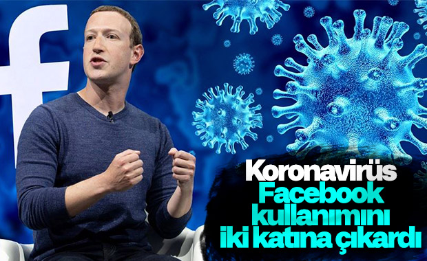 Koronavirüs nedeniyle Facebook kullanımı tavan yaptı