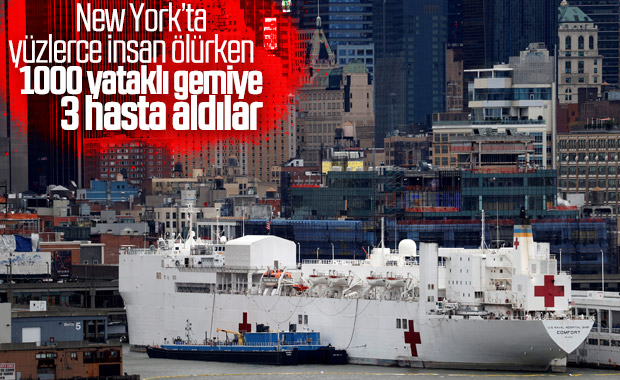 New York'ta korona vakaları 100 bini geçti