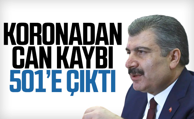 Türkiye'de koronadan 76 kişi daha hayatını kaybetti
