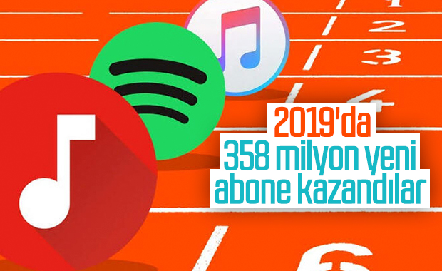 Abonelik tabanlı müzik hizmetleri yüzde 32 büyüdü
