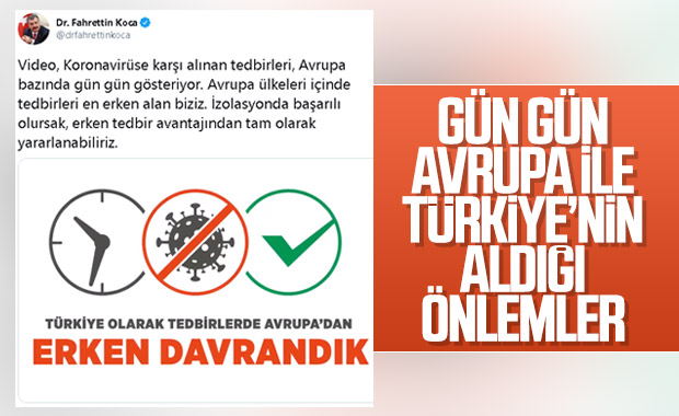 Bakan Koca: Avrupa'ya göre tedbirleri en erken biz aldık