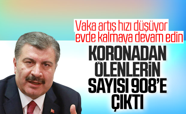 Türkiye'de koronavirüs kaynaklı can kaybı 908'e çıktı