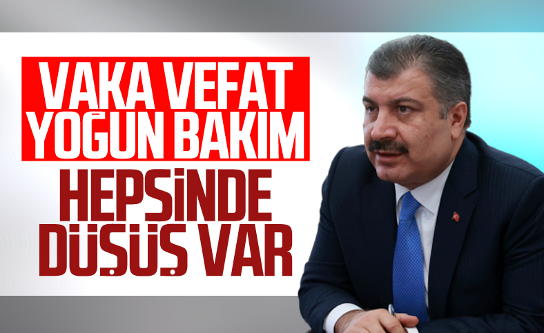 Türkiye'de koronavirüs salgınında son durum