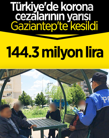 Türkiye'deki koronavirüs cezasının yarısı Gaziantep'e