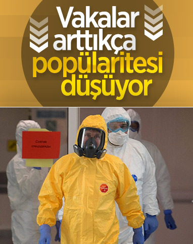Rusya'da korona vaka sayısı 326 bini aştı