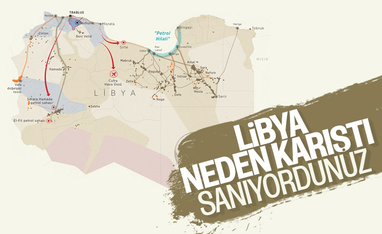 Libya ordusu, petrol sahalarında hakimiyeti geri alacak