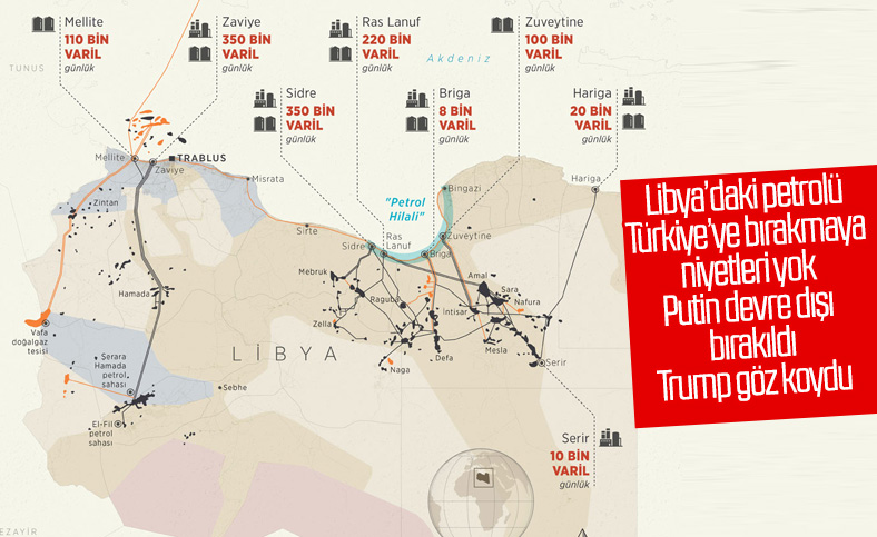 Türkiye ile ABD arasında Libya yakınlaşması