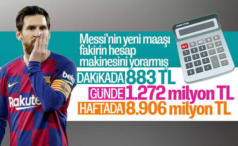 Barcelona'dan Messi'ye yeni sözleşme