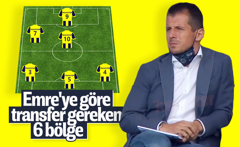 Fenerbahçe'nin transfer yapacağı mevkiler
