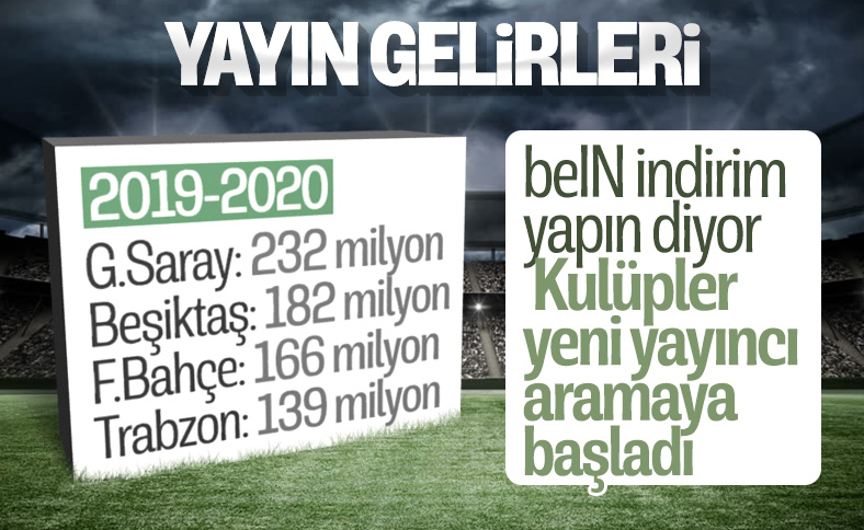beIN Sports kulüplerden indirim talep etti