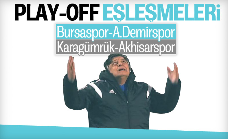 TFF 1. Lig'de play-off eşleşmeleri