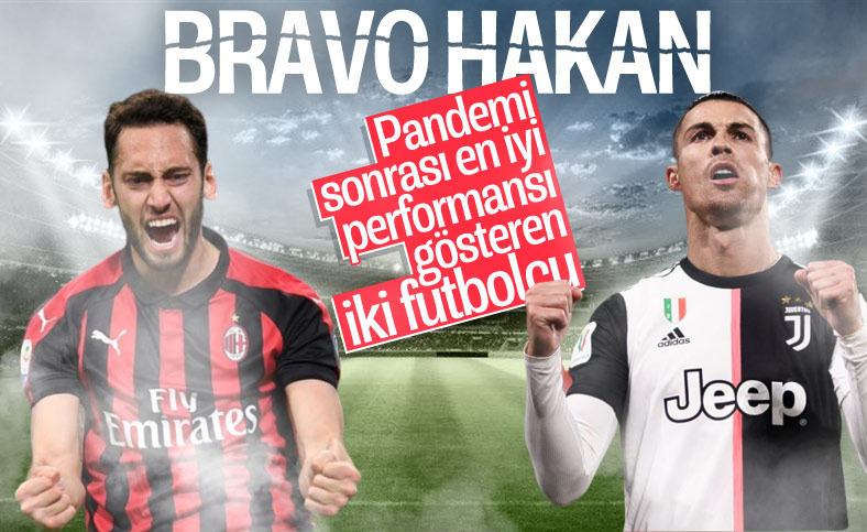 Hakan Çalhanoğlu pandemi sonrası coştu