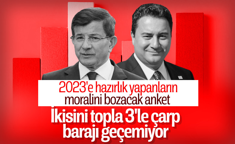 Babacan ile Davutoğlu'nun alacağı toplam oy oranı yüzde 3