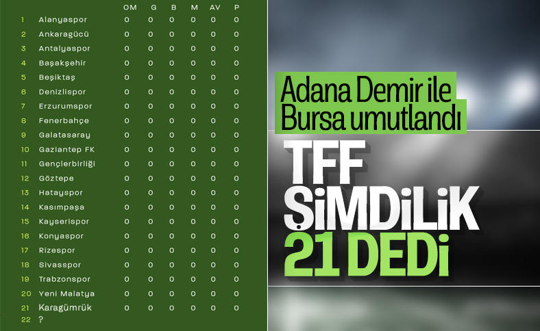 TFF: Karar, Kulüpler Birliği ile ortak alındı