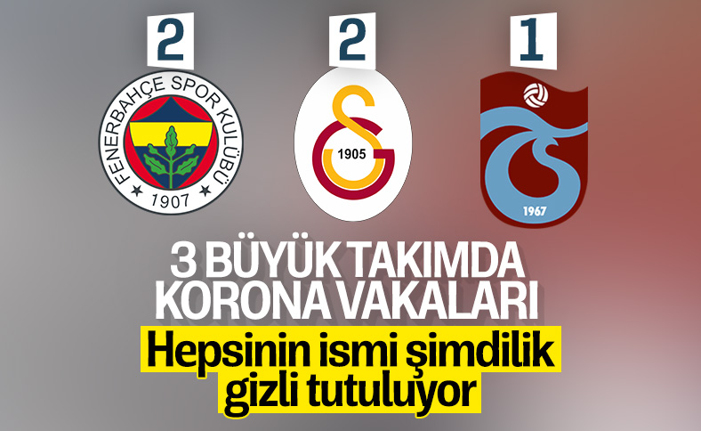 G.Saray ve Trabzonspor'da koronavirüs vakası