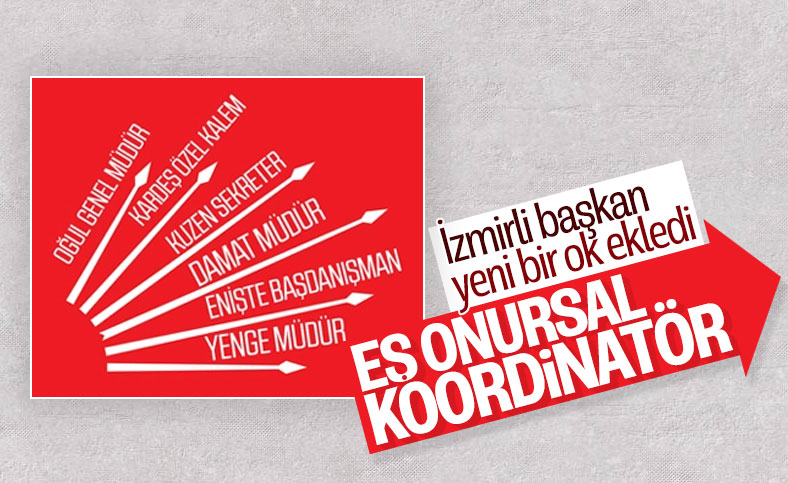 CHP'li Halil Arda, eşini belediyede onursal koordinatör olarak atadı