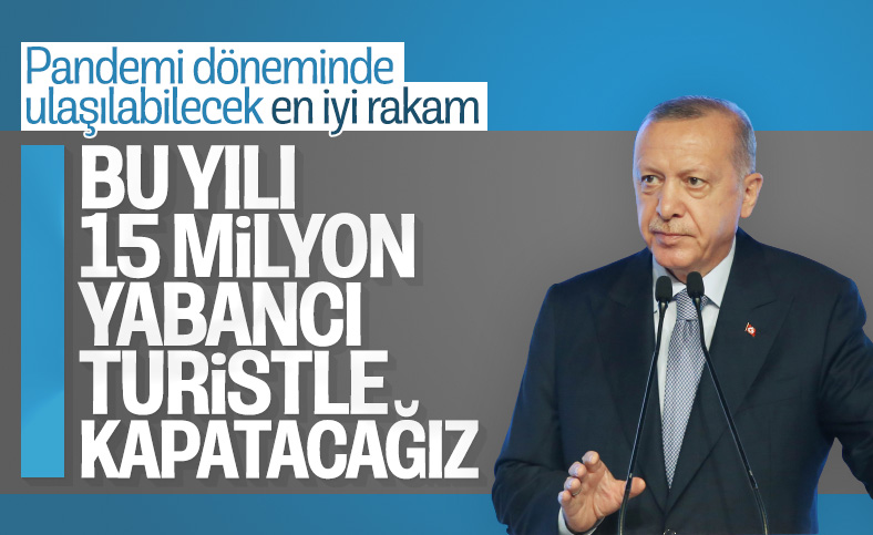 Cumhurbaşkanı Erdoğan: Turizmde yılı 15 milyonun üzerinde turistle kapatacağız