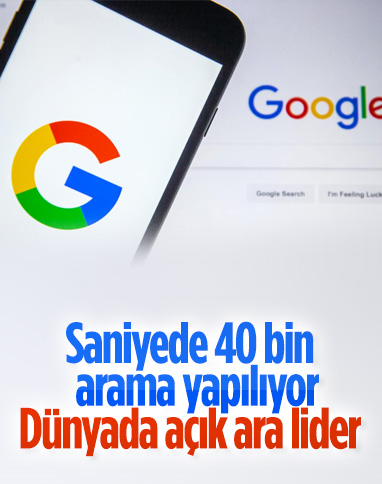 Saniyede 40 bin arama yapılan Google, piyasa değeriyle zirvede