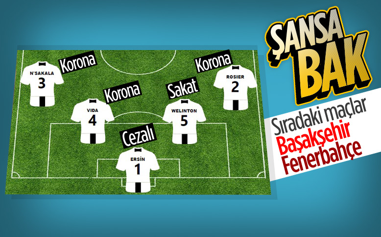 Beşiktaş'ın savunma hattı revire döndü