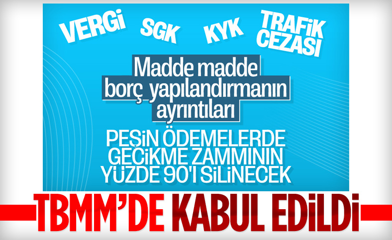 Vergi ve SGK prim borçlarının yapılandırılmasına dair kanun kabul edildi