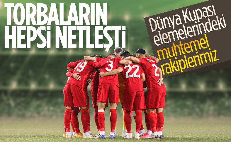 Dünya Kupası elemelerindeki muhtemel rakiplerimiz