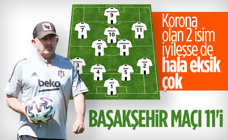 Sergen Yalçın'ın Başakşehir maçı 11'i