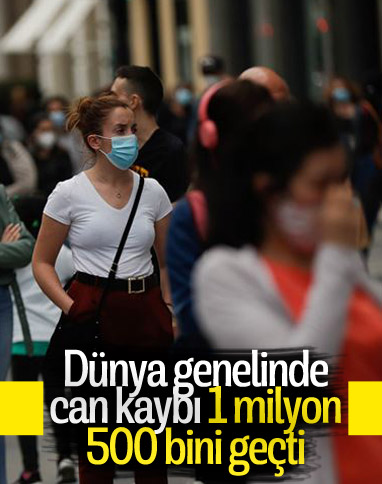 Dünya genelinde koronavirüs nedeniyle can kaybı 1 milyon 511 bin 915