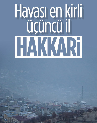 Türkiye’nin havası en kirli üçüncü ili Hakkari
