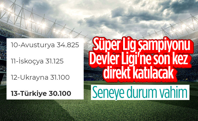 Türk takımlarını bekleyen Şampiyonlar Ligi tehlikesi