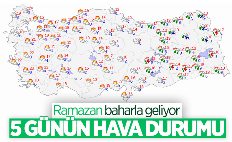 Ramazan ayında sıcaklıklar yükselecek