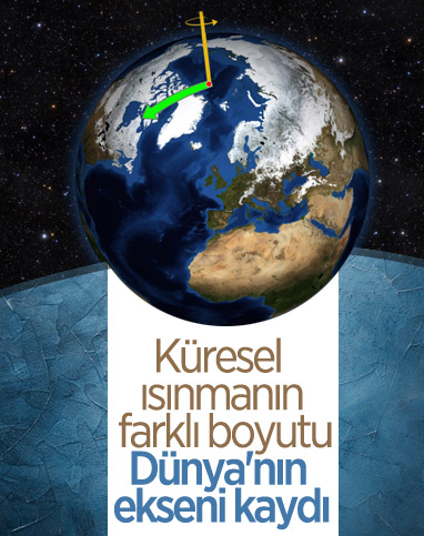 Küresel ısınma, Dünya'nın eksenini değiştirdi